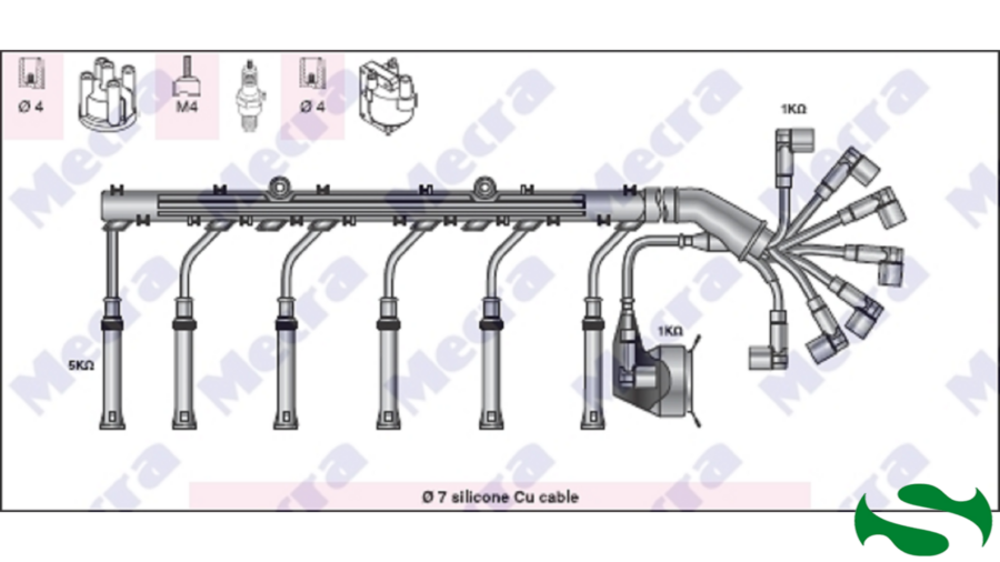 Kit Cavi Candele